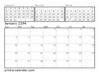 2194 Four Month Overview